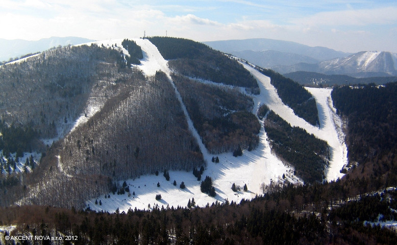 Słowacja, Ośrodek Narciarski Šachtičky