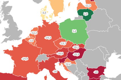 Polska zieloną wyspą na mapie europejskiego pesymizmu. Pozytywne odczyty dla gospodarki