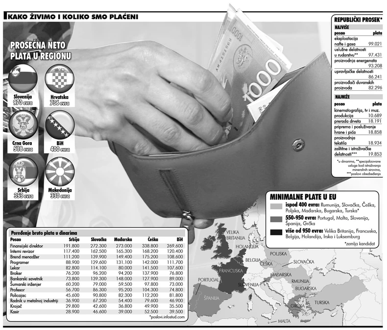 Klikni za uvećanje (+)