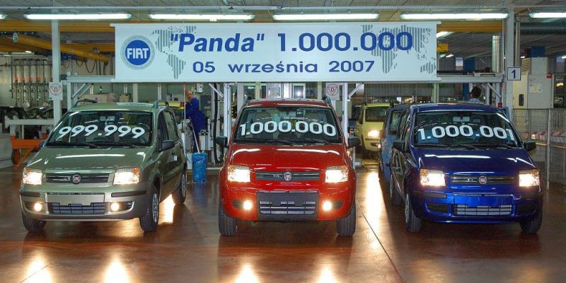 Fiat Auto Poland S.A. od 20 lat produkuje samochody w Polsce