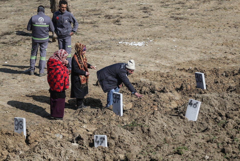 Trzęsienie ziemi w Turcji i Syrii