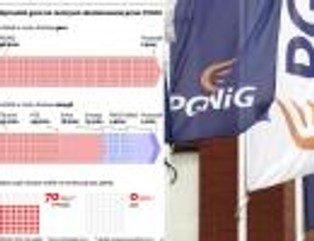 Gazowy gigant PGNiG pohandluje energią