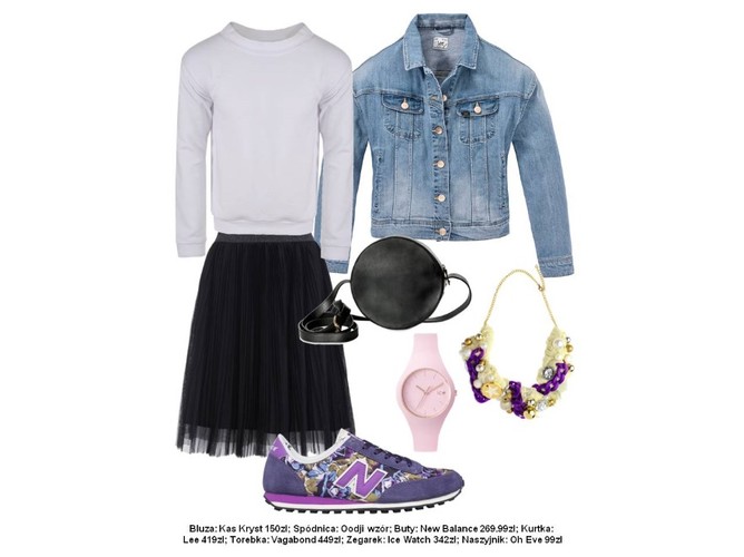 Z czym nosić buty New Balance - STYLIZACJE na wiosnę 2015