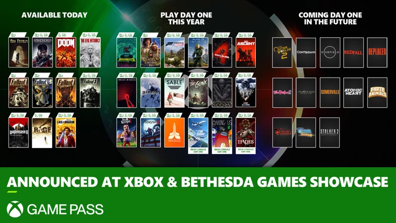 Wszystkie tytuły ogłoszone na Xbox Game Pass przez Microsoft na E3 2021