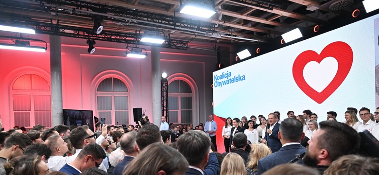 KPO, sojusz z USA i Ukraina. PLAN dla nowego rządu po wyborach
