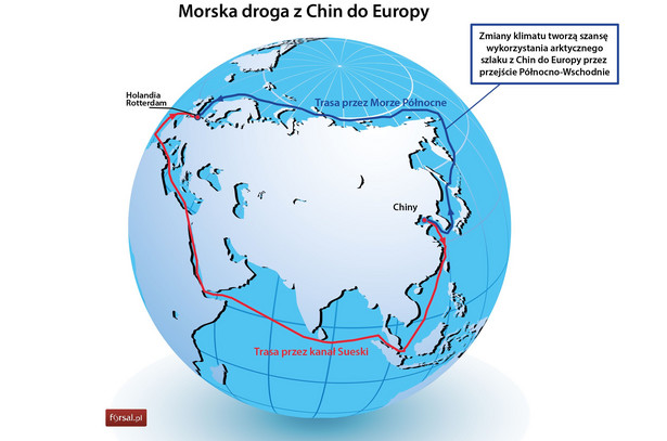 Nowy mroźny Jedwabny Szlak. Sojusz smoka i niedźwiedzia