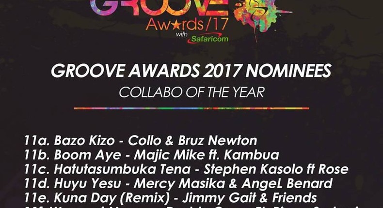 List of Nominees 