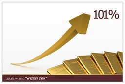 Złoto pobiło kolejny rekord. Lokaty Amber Gold coraz bardziej atrakcyjne
