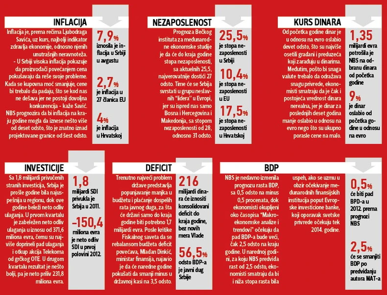 Klikni za uvećanje (+)