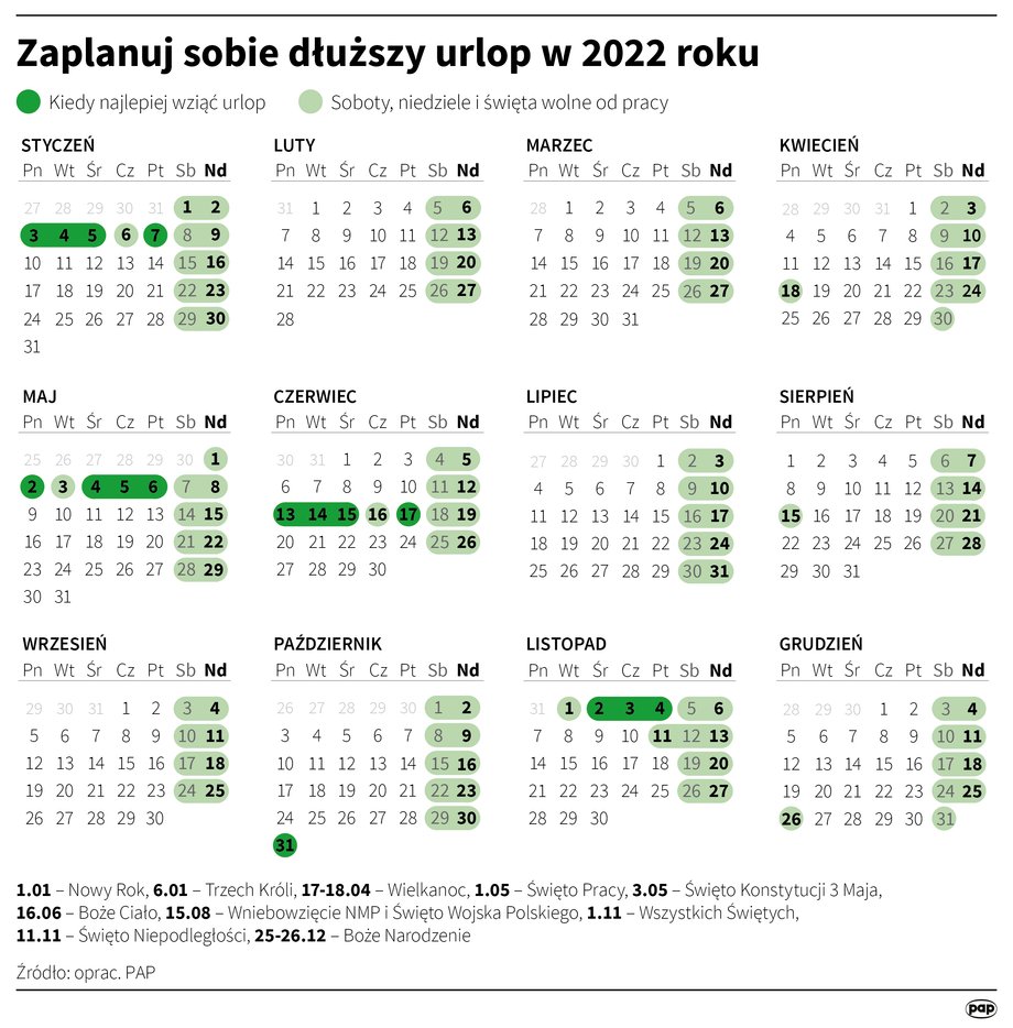 Zaplanuj urlop w 2022 r.