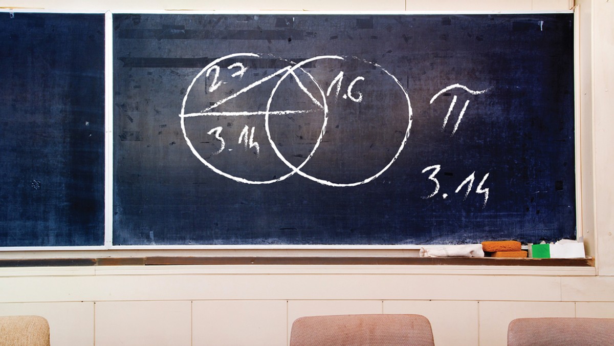 Raport NIK: nauczanie matematyki w szkołach