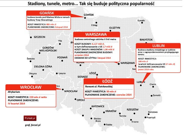 wielkie inwestycje i kalendarz wyboczy