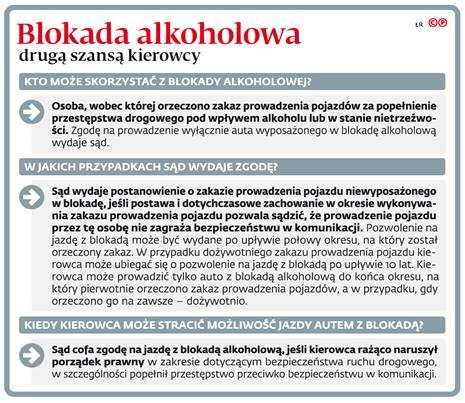 Blokada alkoholowa drugą szansą kierowcy