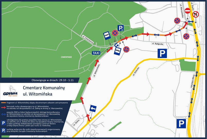 Cmentarz Komunalny (Witomińska) w Gdyni - organizacja ruchu