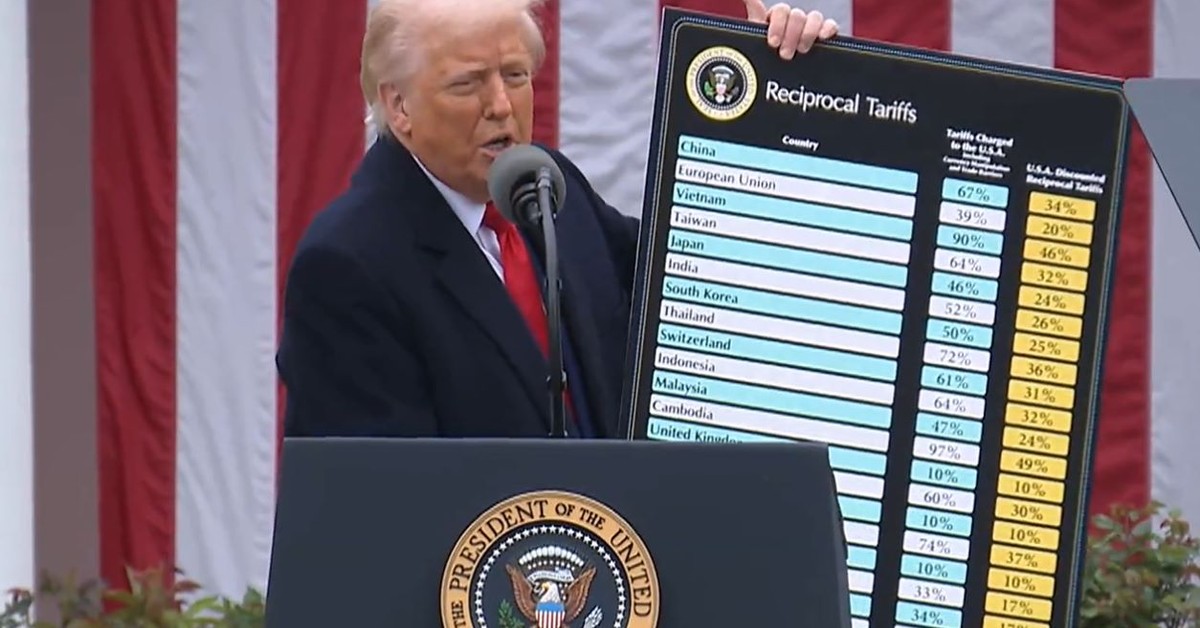 Czy plan Trumpa ma szansę powodzenia? Gospodarka światowa już odczuwa skutki jego pomysłów