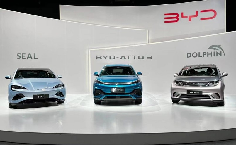 BYD