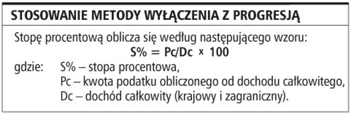 Stosowanie metody wyłączenia z progresją