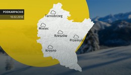 Prognoza pogody dla woj. podkarpackiego - 10.02