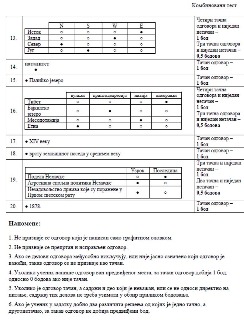 Rešenje kombinovanog testa