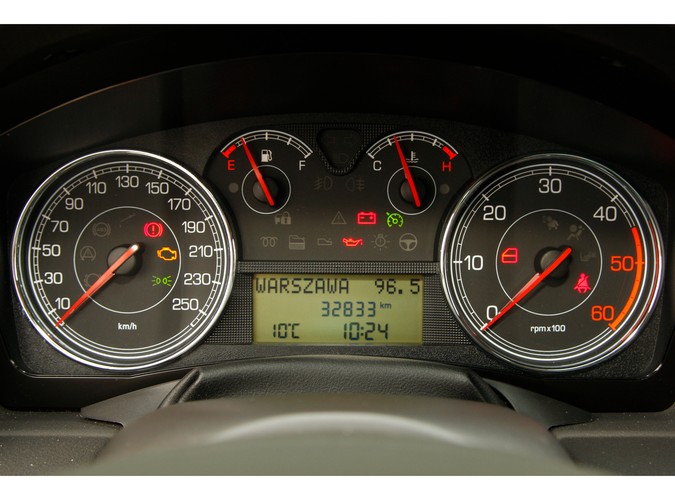 Croma to powrót Fiata do ligi passata i mondeo, w której notabene nigdy nie udało się zabłysnąć producentowi znanemu z fenomenalnych aut miejskich. Niestety i w tym przypadku włoska koncepcja limuzyny nie przypadła do gustu klientom. Sprawdzamy, w czym tkwi problem...