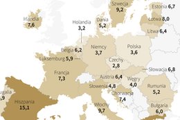 Polskie bezrobocie wróciło na europejskie podium. Oto kogo wyprzedziliśmy