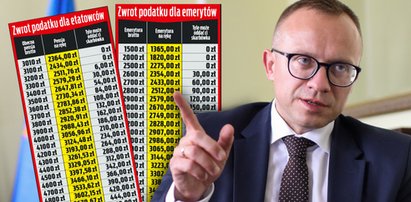 Można odzyskać nawet 700 zł w 10 dni. Płyną ekstraprzelewy ze skarbówki [TABELE]