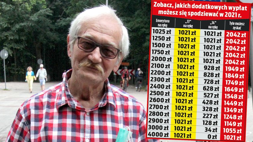 Kazimierz Król z Gorzowa Wielkopolskiego