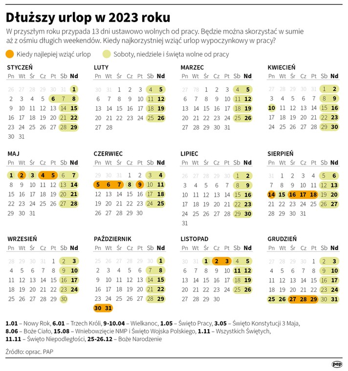 Kalendarz urlopowy na 2023 r. 