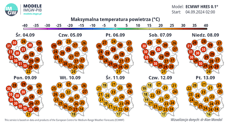 Prognoza temperatury maksymalnej w Polsce w kolejnych dniach