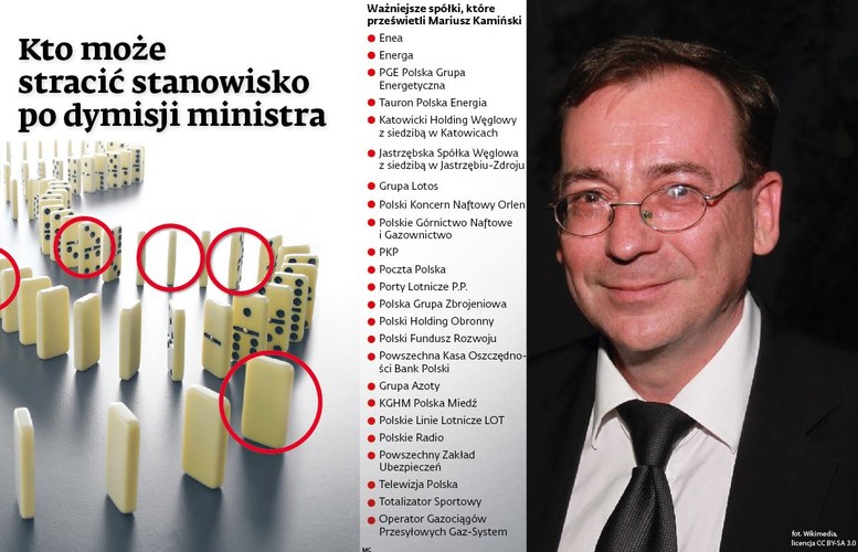 Dymisja ministra skarbu uruchomiła jeszcze jeden proces. Mariusz Kamiński, minister koordynator ds. służb specjalnych, zwrócił się do siedmiu resortów nadzorujących firmy państwowe lub z udziałem SP o przesłanie informacji dotyczących umów zawieranych przez 66 największych podmiotów na doradztwo, usługi marketingowe, prawne bezpieczeństwo czy ubezpieczenia.
<br>
– Chcemy zobaczyć, jak były zamawiane, jakiego rodzaju to były umowy, jakiej wysokości i w jakim celu zawierane – mówi Stanisław Żaryn, rzecznik ministra koordynatora.
<br>
Kamiński i jego urzędnicy mają je analizować i sprawdzać, czy wszystko było w porządku. Efektem mogą być wnioski dotyczące polityki zamówień, choć jeśli okaże się, że są podejrzenia nieprawidłowości, wnioski mogą trafić do prokuratury.