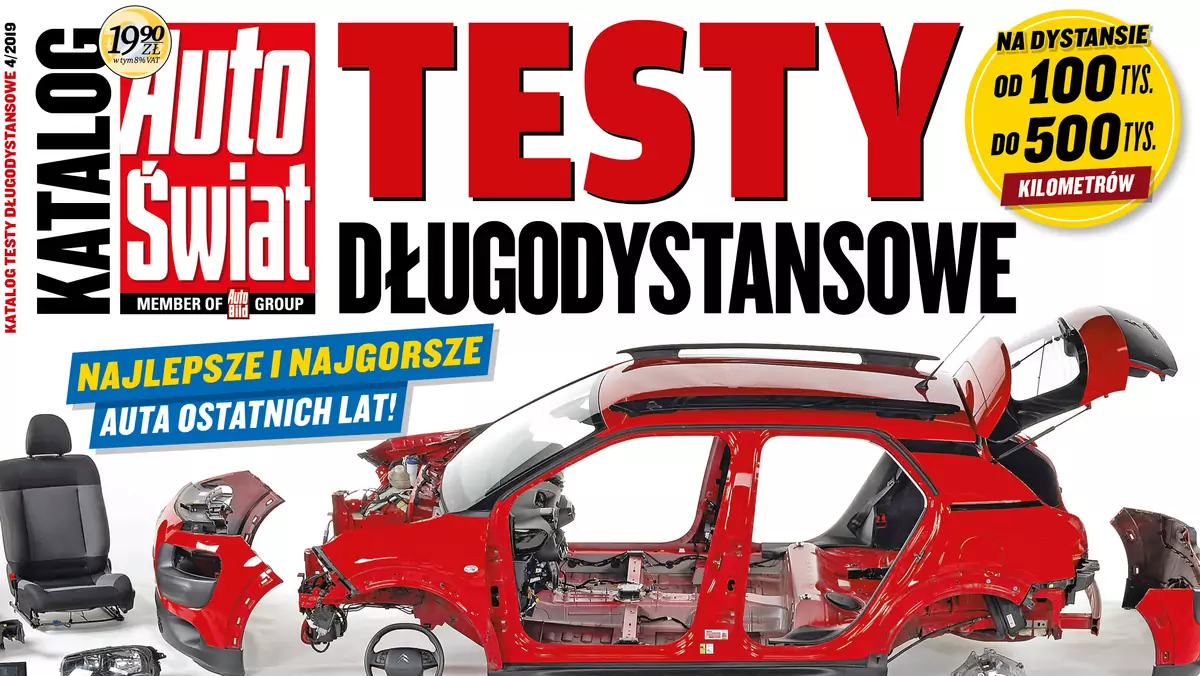 Testy długodystansowe 2019