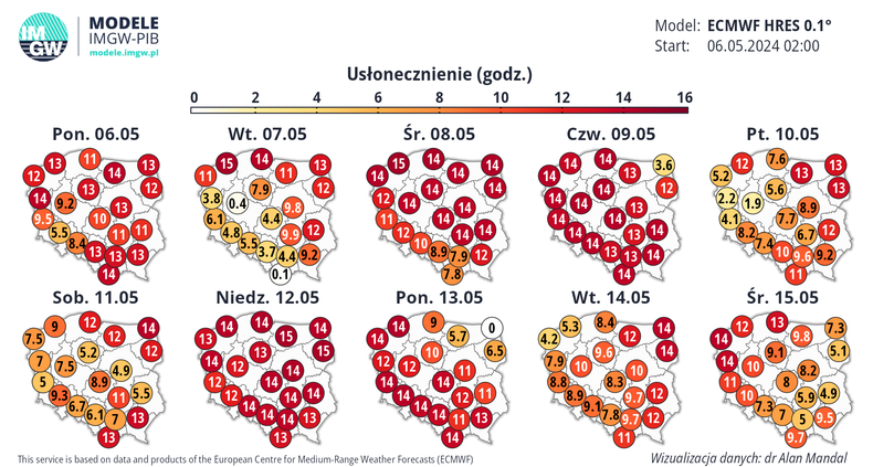 Wyż zagwarantuje w kolejnych dniach sporo słońca