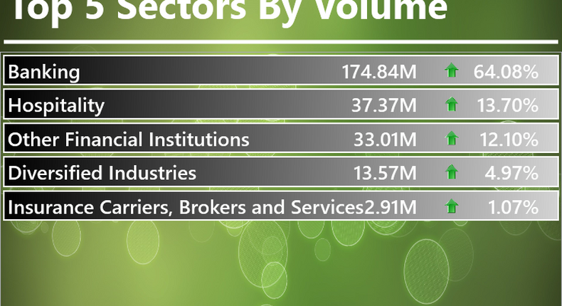 Infoware finance daily market wrap [September 9, 2016]