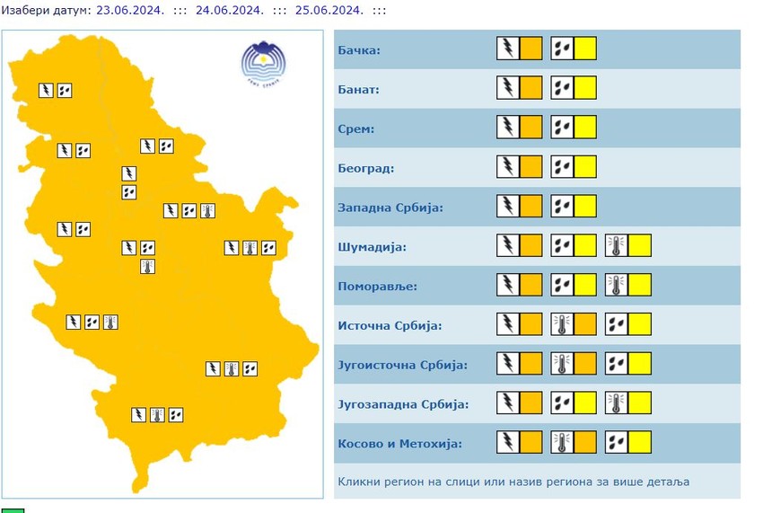 narandžasti meteoalarm