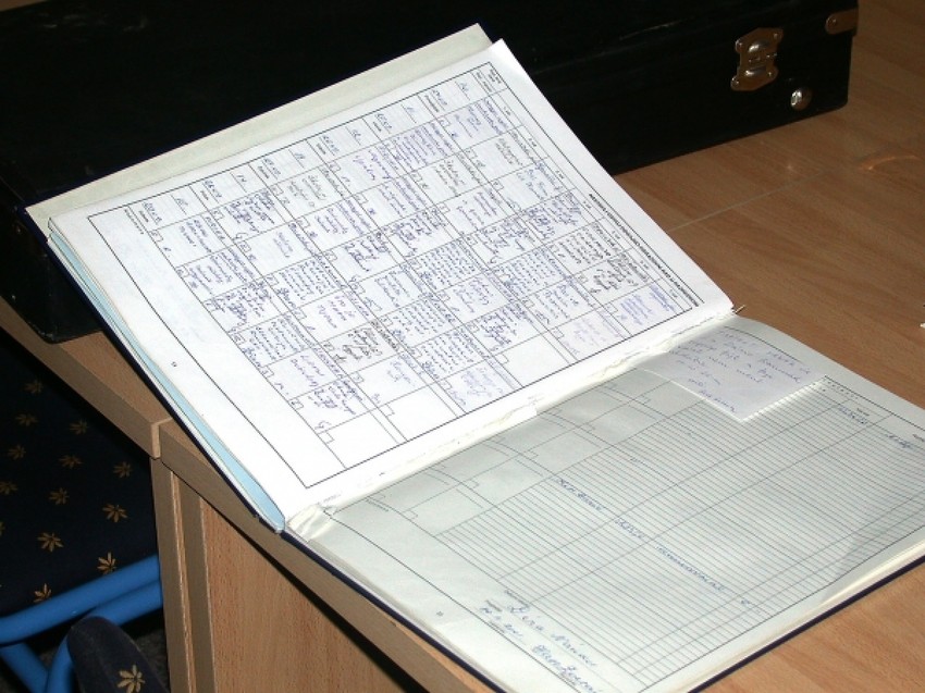 Raspored kao jednačina sa mnogo nepoznatih