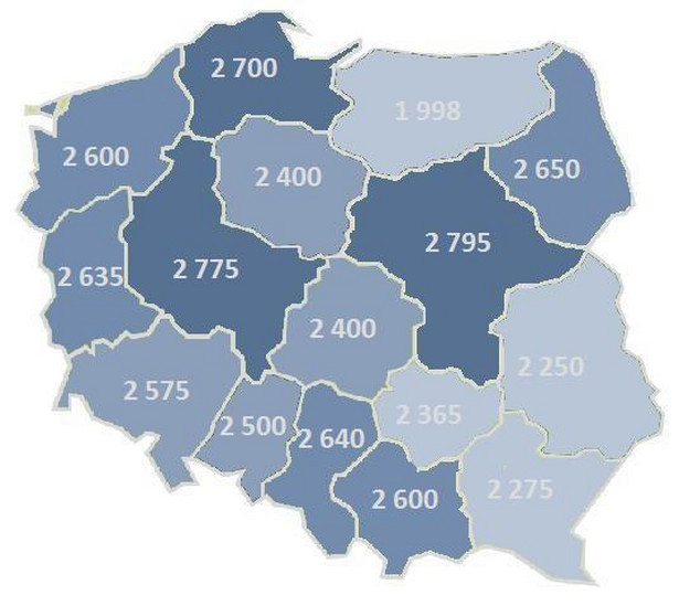 Mediana wynagrodzeń sprzedawców w poszczególnych województwach