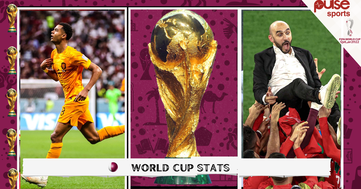 QATAR 2022 The Most Important Stats From The 2022 World Cup So Far