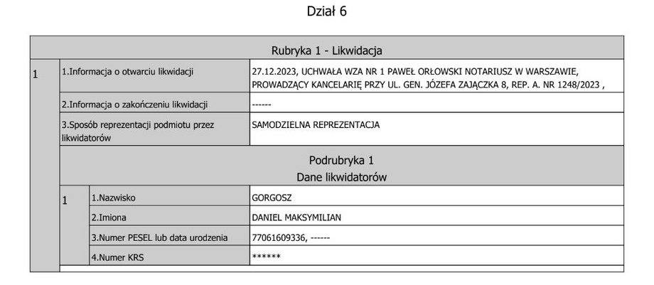 Zmiany odnotowane w Krajowym Rejestrze Sądowym