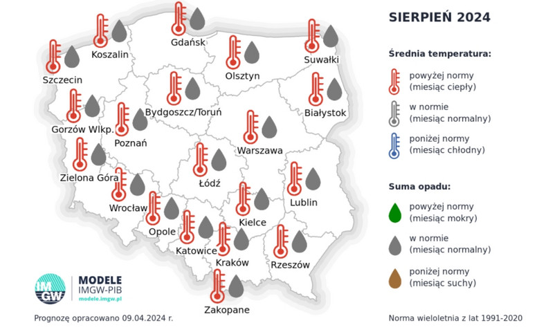 Prognoza pogody na sierpień