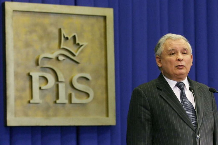 Jarosław Kaczyński, PIS, polityk