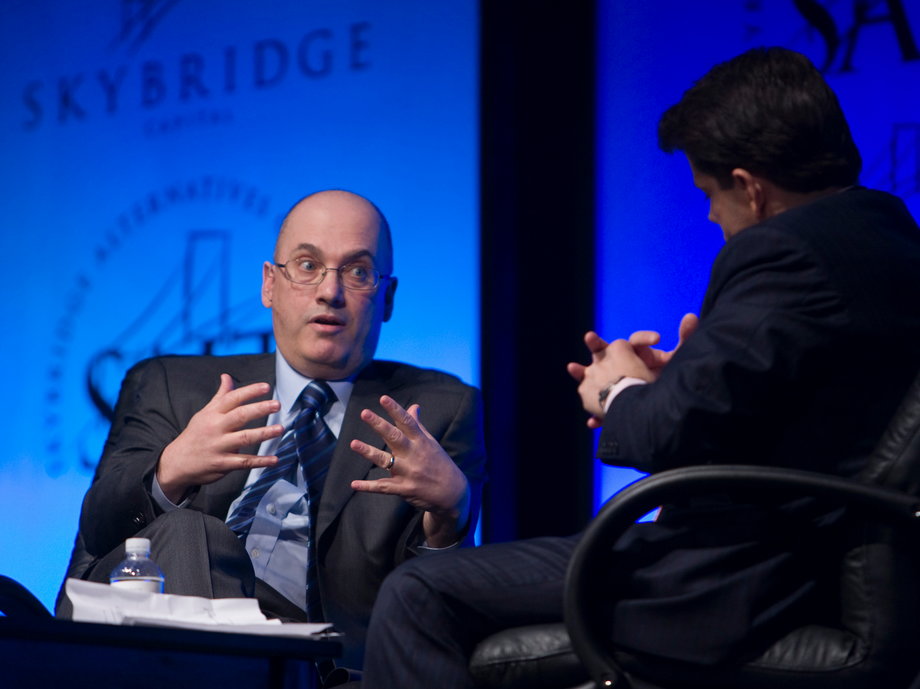 Steve Cohen's family office, Point72, is using big data to get ahead of trends.