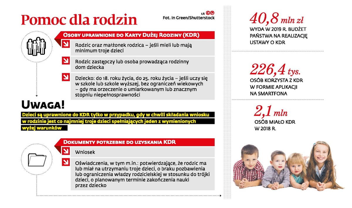 Pomoc dla rodzin