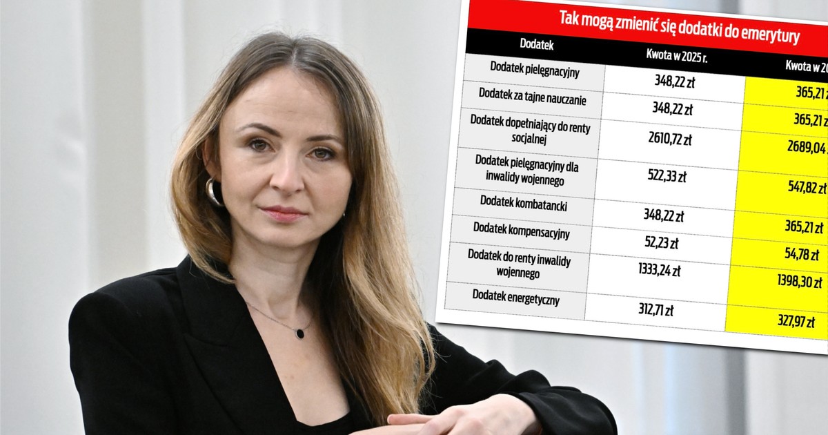 Większe pieniądze dla osób 75 plus. ZUS nie może odmówić tej wypłaty [TABELA]