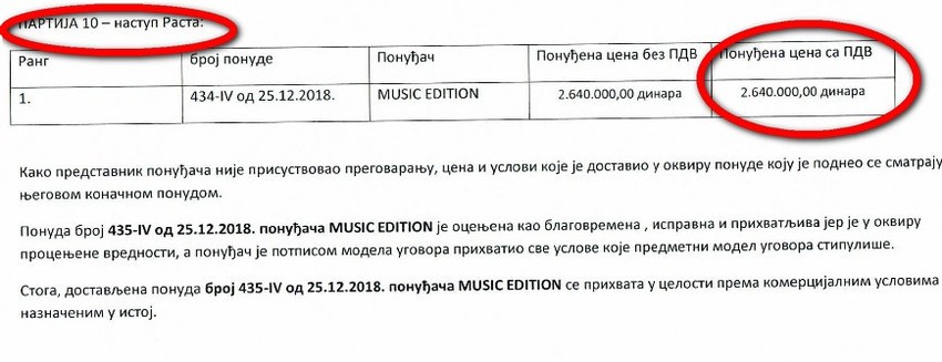 Javna nabavka CEBF-a