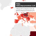 Rekordy NBP. Polskiej polityce pieniężnej bliżej do Afryki niż Europy