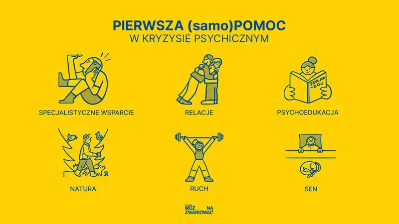 Fundacja Można Zwariować rozpoczęła kampanię społeczną dotyczącą reagowania na pogorszenie kondycji psychicznej