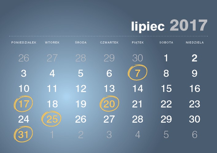 <strong>7 lipca 2017 roku</strong>
<br><br> Termin złożenia deklaracji CIT-7 <br><br>
<br><br> Termin przekazania przez płatnika, o którym mowa w art. 26 ust 1 CIT, pobranego zryczałtowanego podatku<br><br> 
<br><br> Termin przekazania przez płatnika podatku od należności wypłaconych osobom niemającym w RP miejsca zamieszkania/siedziby z tytułu art. 21 ust 1 i art. 22 ust 1 CIT   <br><br>
<br><br> Termin płatności podatku w formie karty podatkowej  <br><br>
<br><br> Termin wpłaty pobranego przez płatnika podatku PCC, SD<br><br>
<br><br> Termin złożenia przez płatnika deklaracji: PCC-2, SD-2<br><br> 

<strong>17 lipca 2017 roku</strong>
<br><br>VAT-UE (nie dotyczy podatników składających VAT-UE w formie elektronicznej <br><br> 

<strong>20 lipca 2017 roku</strong>
<br><br>Termin złożenia deklaracji VIN-D, VIU-D<br><br>
<br><br>Termin złożenia informacji CIT-ST <br><br> 
<br><br> Termin płatności zaliczki CIT <br><br> 
<br><br>Termin płatności zaliczki CIT w formie uproszczonej <br><br>
<br><br>Termin złożenia informacji CIT-ST (zaliczki płacone kwartalnie)<br><br>
 <br><br>Termin płatności zaliczki CIT kwartalnej<br><br>
<br><br> Termin płatności zaliczki PIT wg skali podatkowej<br><br> 
<br><br> Termin płatności zaliczki PIT podatek liniowy<br><br> 
<br><br> Termin płatności zaliczki PIT w formie uproszczonej<br><br> 
<br><br> Termin płatności zaliczki PIT przez podatników uzyskujących dochody bez pośrednictwa płatnika<br><br> 
<br><br> Termin płatności ryczałtu od przychodów ewidencjonowanych<br><br> 
<br><br> Termin wpłaty pobranych przez płatnika zaliczek PIT i zryczałtowanego podatku PIT od kwot wypłaconych<br><br>
 <br><br> Termin płatności zaliczki PIT kwartalnej<br><br> 
<br><br> Termin płatności ryczałtu od przychodów ewidencjonowanych kwartalnego<br><br> 
<br><br> Termin płatności ryczałtu od przychodów osób duchownych<br><br> 

<strong>25 lipca 2017 roku</strong>
<br><br>Termin złożenia informacji VAT-27<br><br>
<br><br> Termin złożenia deklaracji VAT-7<br><br> 
<br><br> Termin złożenia deklaracji VAT-8 - przy wewnątrzwspólnotowym nabyciu powyżej 10000 Euro<br><br> 
<br><br> Termin złożenia deklaracji VAT-9M<br><br> 
<br><br> Termin złożenia deklaracji VAT-12 w zakresie usług taksówek osobowych opodatkowanych w formie ryczałtu<br><br> 
<br><br> Termin złożenia deklaracji VAT-13 - rozliczenie transakcji wewnątrzwspólnotowych dostaw towarów podatników, którego dokonuje przedstawiciel podatkowy w imieniu własnym i na rzecz podatników<br><br>
 <br><br> Termin złożenia deklaracji VAT-7D<br><br> 
<br><br> Termin złożenia deklaracji VAT-7K - mali podatnicy<br><br> 
<br><br> Termin złożenia deklaracji VAP-1<br><br> 
<br><br> Termin płatności podatku VAT<br><br> 
<br><br>Termin płatności zaliczek na podatek VAT za pierwszy oraz za drugi miesiąc kwartału na podstawie art. 103 ust. 2a VAT <br><br> 
<br><br>Termin płatności podatku VAT kwartalnie<br><br>
<br><br>Termin złożenia deklaracji VAT-UE WYŁĄCZNIE drogą elektroniczną <br><br> 
<strong>31 lipca 2017 roku</strong>
<br><br>Termin złożenia deklaracji VAT-11 - osoby fizyczne, osoby prawne lub jednostki organizacyjne niemające osobowości prawnej, niebędące podatnikami VAT i niemające obowiązku składania deklaracji VAT-7, VAT-7K lub VAT-7D, dokonujące WDT nowego środka transportu<br><br>