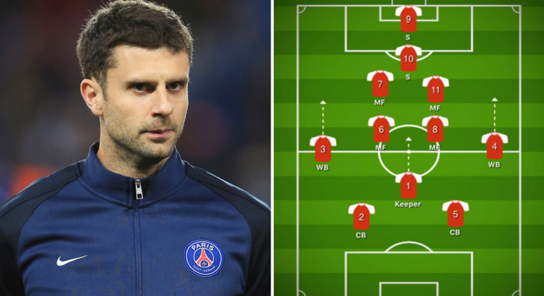 Thiago Motta’s 2-7-2 Formation