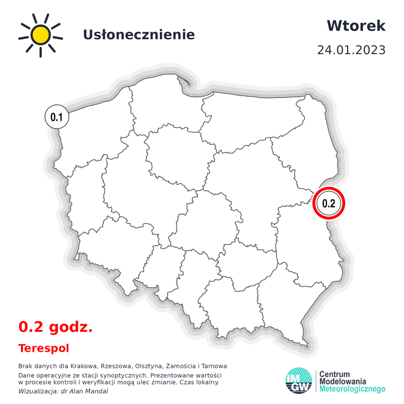 Usłonecznienie w Polsce we wtorek