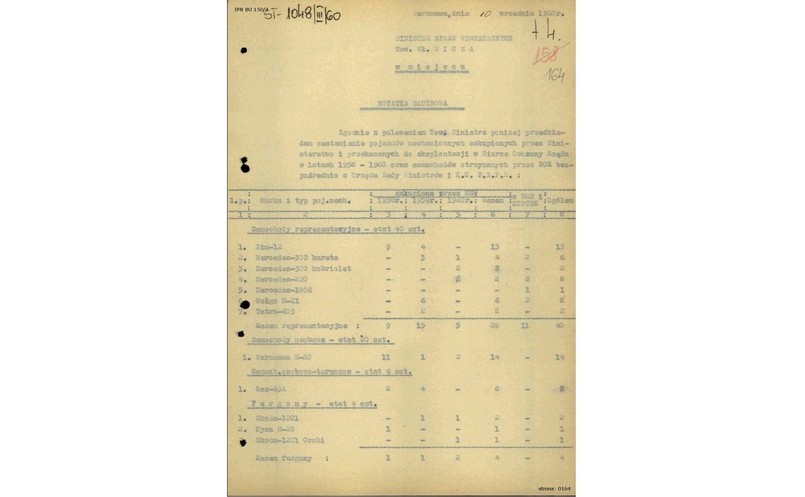 Notatka służbowa z przekazania nowych aut ówczesnemu BOR